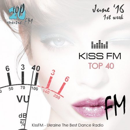 Kiss FM Top   40